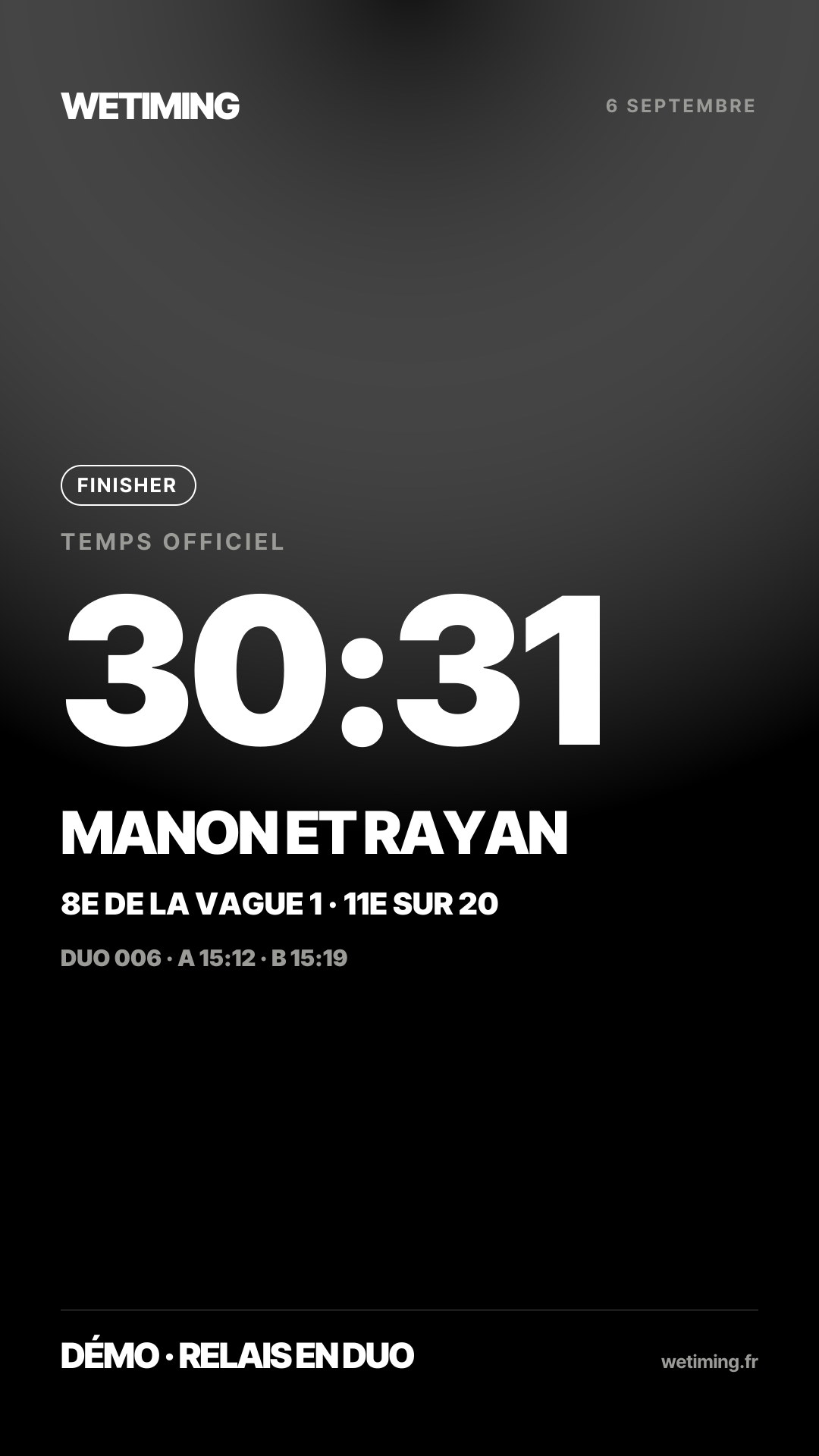 Ton résultat au format Story