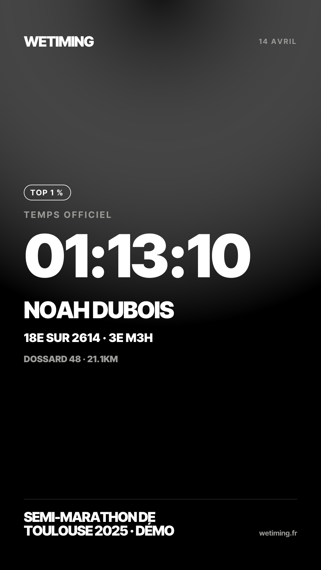 Ton résultat au format Story